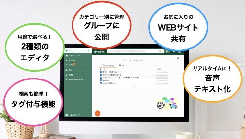 検索も簡単! タグ付与機能 用途で選べる! 2種類の エディタ カテゴリー別に管理 グループに 公開 お気に入りの WEBサイト 共有 リアルタイムに 音声 テキスト化